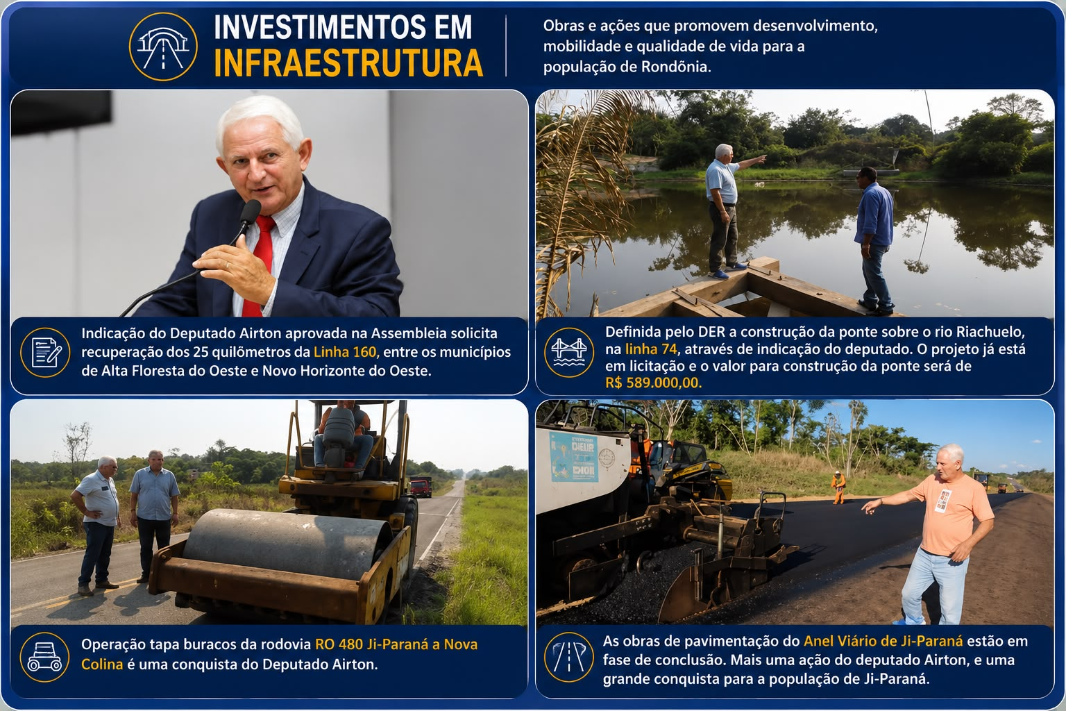 Investimentos em infraestrutura: pontes, pavimentação e recuperação de vias em Rondônia